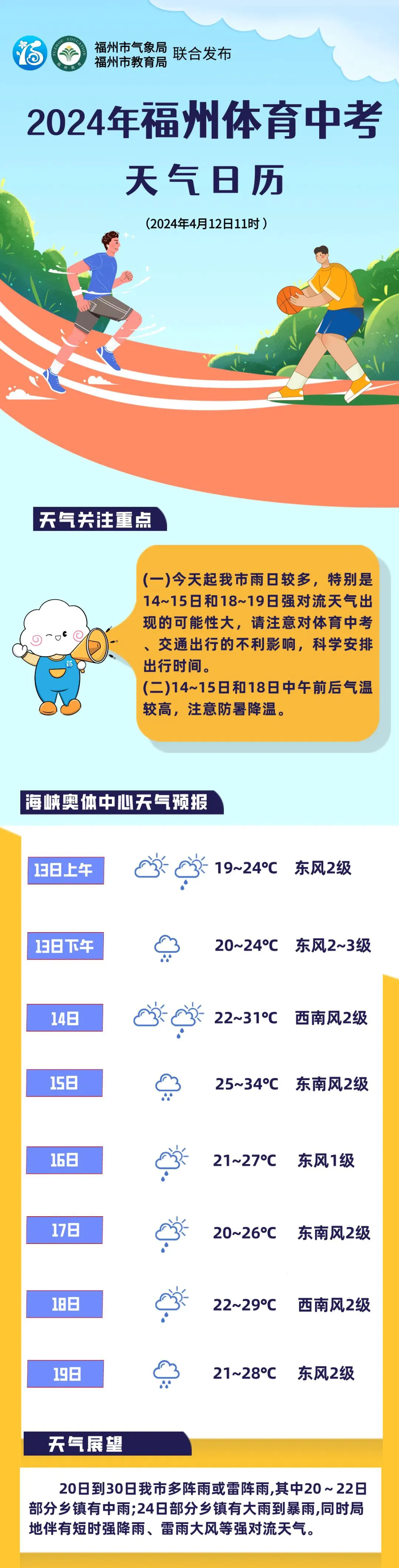 中考篮球技巧训练方法_0