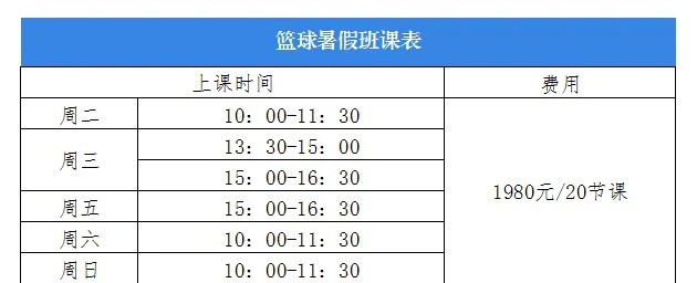 为什么我的篮球罚球总是不进?_2