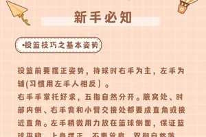 女生学习篮球技巧的实用方法:从基础到进阶的全面指南